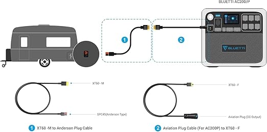 BLUETTI Aviation Plug to XT60 &amp XT60 to SPC45 (Anderson Plug) Cable RV Cable 12V/25A Compatible Portable Power Station AC200/P