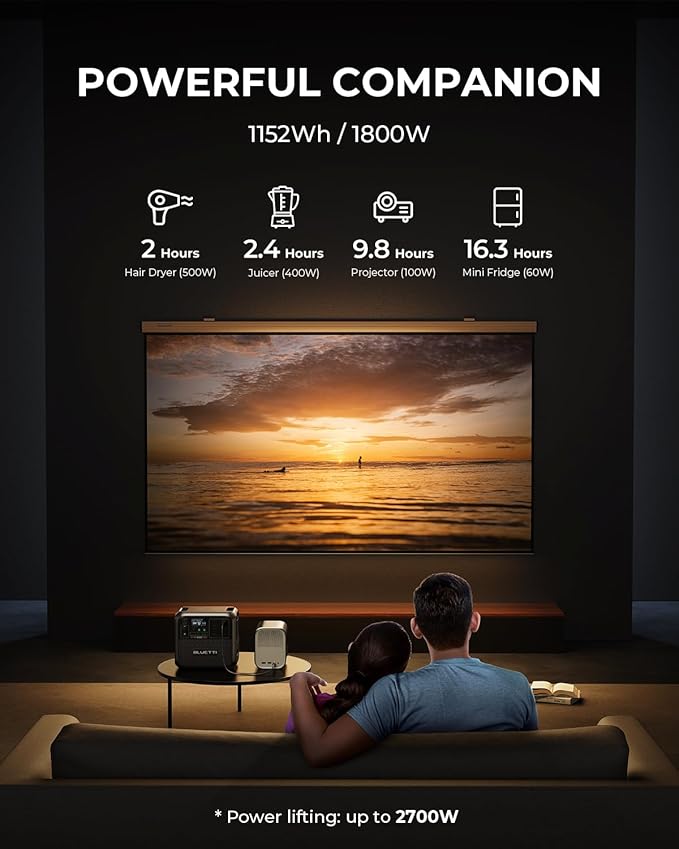 BLUETTI AC180 Portable Power Station 1152Wh Solar Generator w/ 4 1800W (2700W Peak) AC Outlets 0-80% in 45 Min LiFePO4 Battery Backup for Camping (Acid to DC7909 Cable Included)