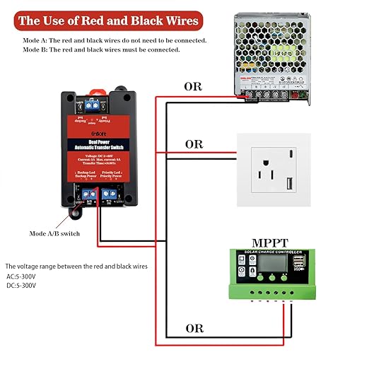 DC 5-60V Dual Power Automatic Tranfer SwitchTwo Ways Without Power Outage 0.007S High Speed ATS