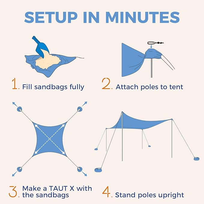 WEKAPO Beach Tent Sun Shelter - Easy Setup Beach Canopy with 4 Sturdy Poles Extra Large Sandbags and Shovel 7'8'' Tall Windproof Sun Shade for Backyard and Camping UPF 50+ Protection