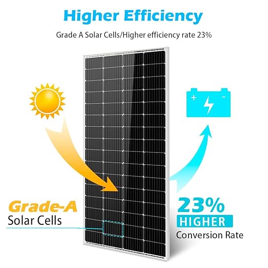 SUNGOLDPOWER 200 Watt Solar Panel Monocrystalline Solar Panels for 12V/24V/48V System High Efficiency Solar Module Grade A Solar Cell for RV Boat Marine Rooftop and Off-Grid