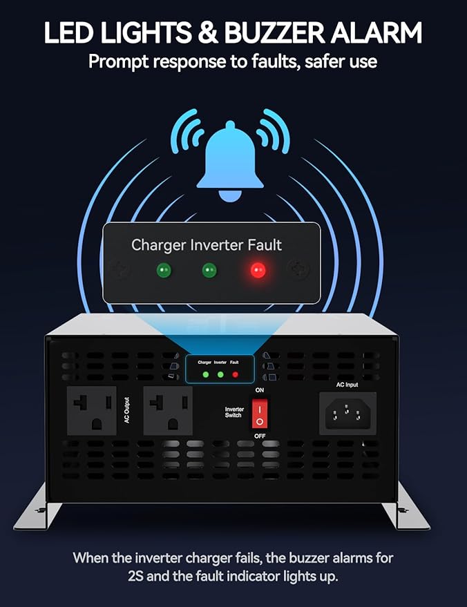 ECO-WORTHY 1000W Pure Sine Wave Inverter Charger Power Inverter with 55A LiFePO4 Battery Charger with 20ms UPS12V to 110V for RV Home Roadtrip Essentials Deep Cycle Rechargeable Battery