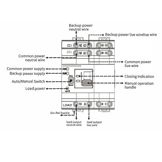 ATS Power Automatic Transfer Switch 32A Construction Easy Installation for Home and Office Applications (110VAC)