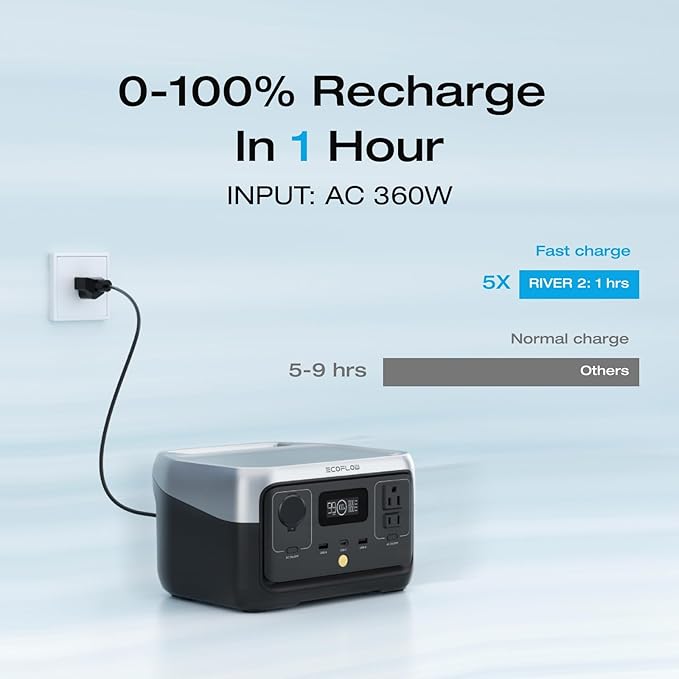 EF ECOFLOW RIVER 2 Portable Power Station 256Wh LiFePO4 Battery 1-Hour Fast Charge Up to 600W AC Outlets Solar Generator for Camping/Outdoor/Home Backup Includes Solar Charging Cable