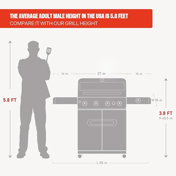 Monument Grills 4+1 Outdoor Barbecue Stainless Steel Propane Gas Grill 4 Burners &amp 1 Side Burner 62000 BTU Patio Garden Barbecue Grill with Knob Controls Mesa415BZ