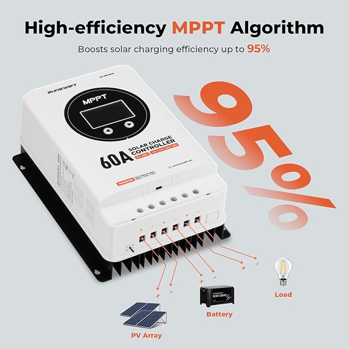 60A MPPT Solar Charge Controller 12V/24V/36V/48V Auto Large LCD Display Compatible with AGM Gel Flooded &amp Lithium Batteries Plug-and-Play Maximum 150V Input
