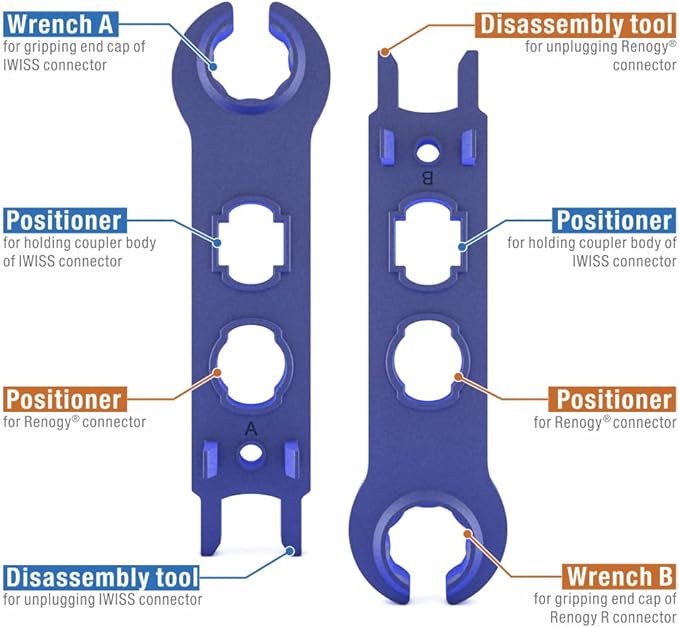 iCrimp Solar PV Panel Crimping Tool Kit c/w Solar Connector Crimper works for AWG14-102.5/4/6mm² Solar Connectors Wire Cable Cutter Solar Spanner Wrench All in One Oxford Bag