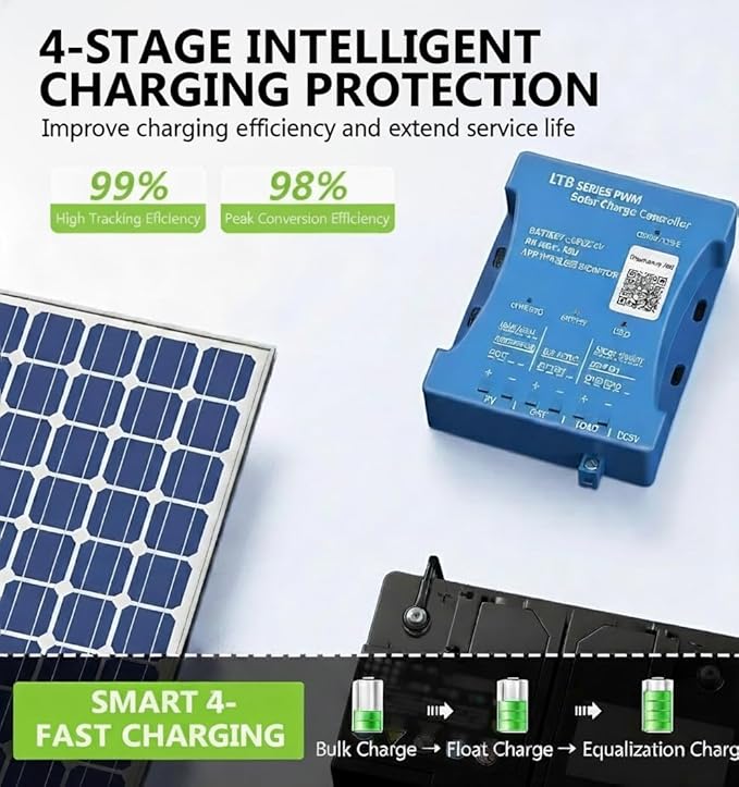 20A Bluetooth Solar Charger Controller 12V/24V Intelligent Regulator Solar Panel Battery Charging Statistics Pwm with USB Port 12V24V Lead-Acid/Lithium Battery