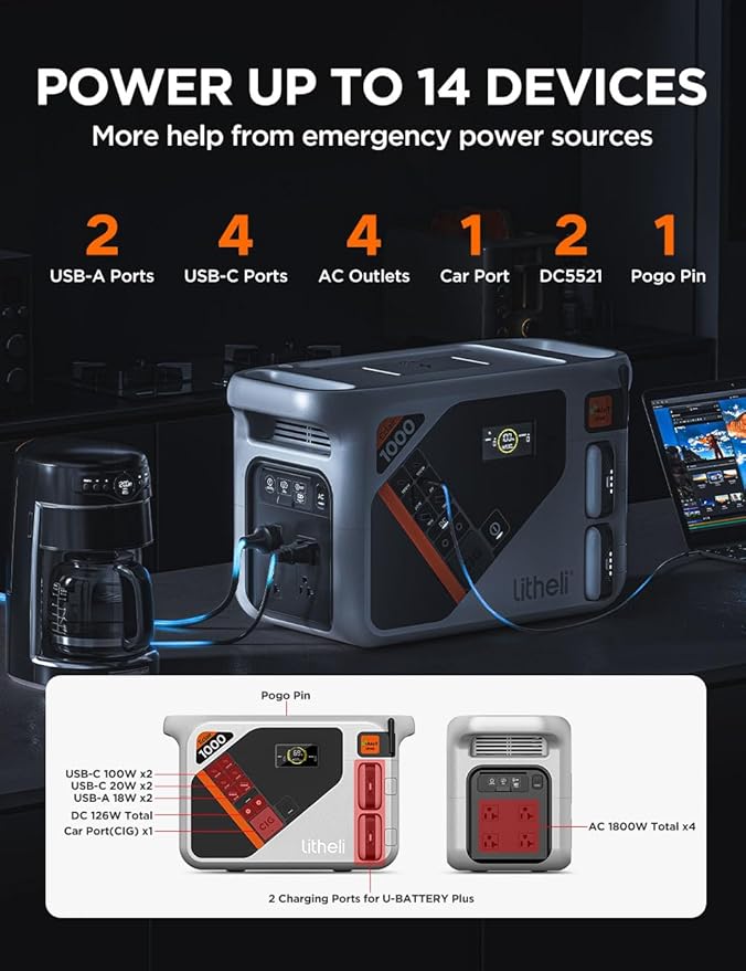 Litheli Portable Power Station Eclair 1000 1800W Solar Generator 1069Wh Outdoor Generator 1H Fast Charging LiFePO4 Power Station for Outdoor Camping Emergency and RVs(Solar Panels Optional).
