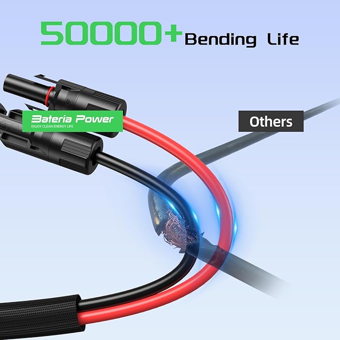 Solar Panel Extension Cable 10AWG 40FT Flame Retardant Protective SleevingBateria Power Twin Wire 10 Gauge Solar Cable with IP68 Female &amp Male Waterproof Connectors Dust Caps for Home RV