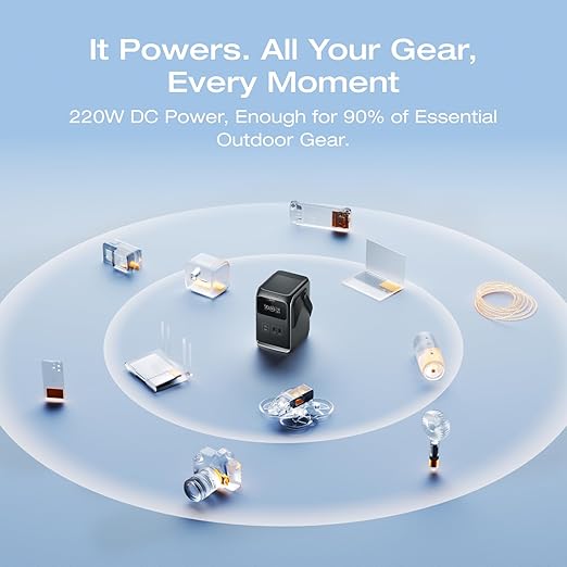 EF ECOFLOW Trail 200 DC Portable Power Station with Travel Bag 192Wh LiFePO4 Battery 220W DC Output Compact Power Bank for Camping Travel Outdoors and Emergency Use