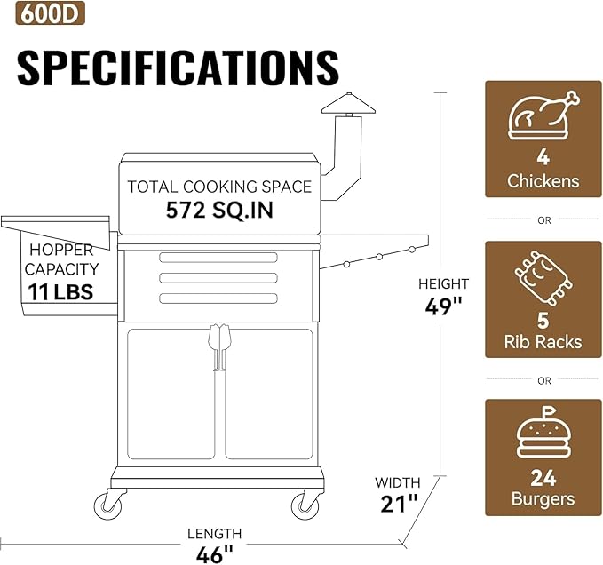 Z GRILLS 8-in-1 Outdoor BBQ Grill with PID 3.0 Controller Wood Pellet Smoker Auto Temperature Control Huge Storage Cabinet Side Shelf with Tool Hooks 572 sq in Cooking Area for Camping Party