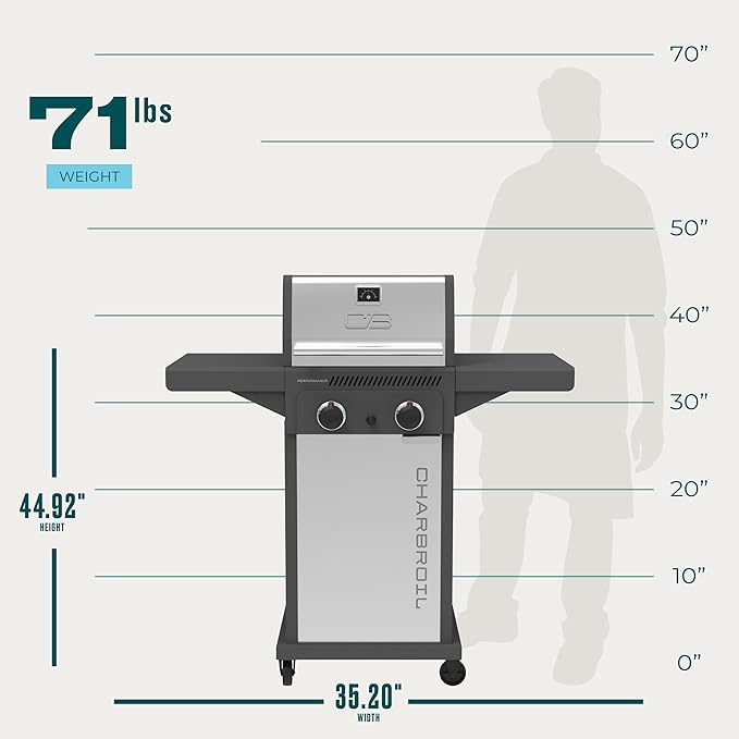 Charbroil Performance Series 2-Burner Gas Grill Cabinet Stainless Steel - 463638125