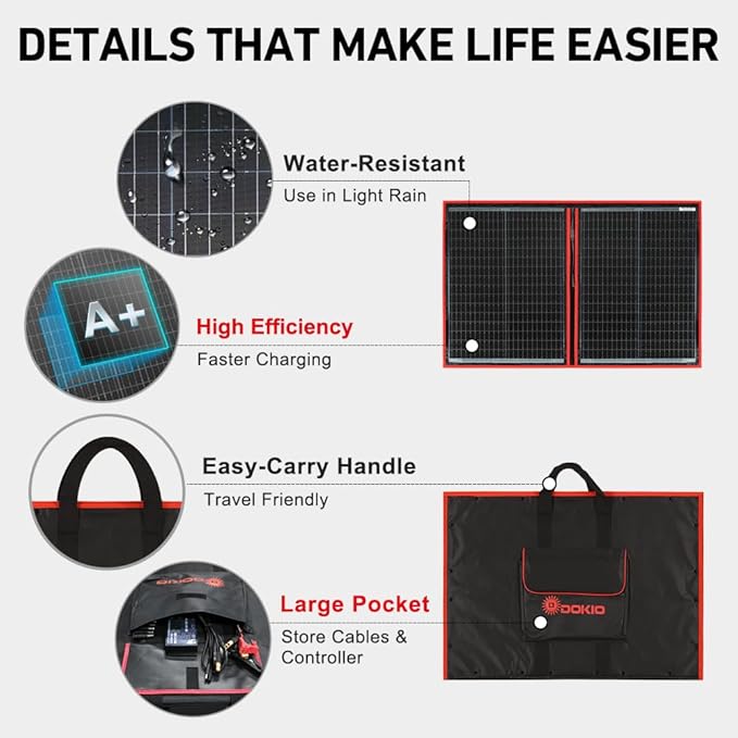 DOKIO 100W Portable Foldable Solar Panel Kit Compact 18.9x26in Design 5.3lb with Standalone Controller and USB Monocrystalline Charger for 12V Batteries Power Stations RV Camping Emergency Use