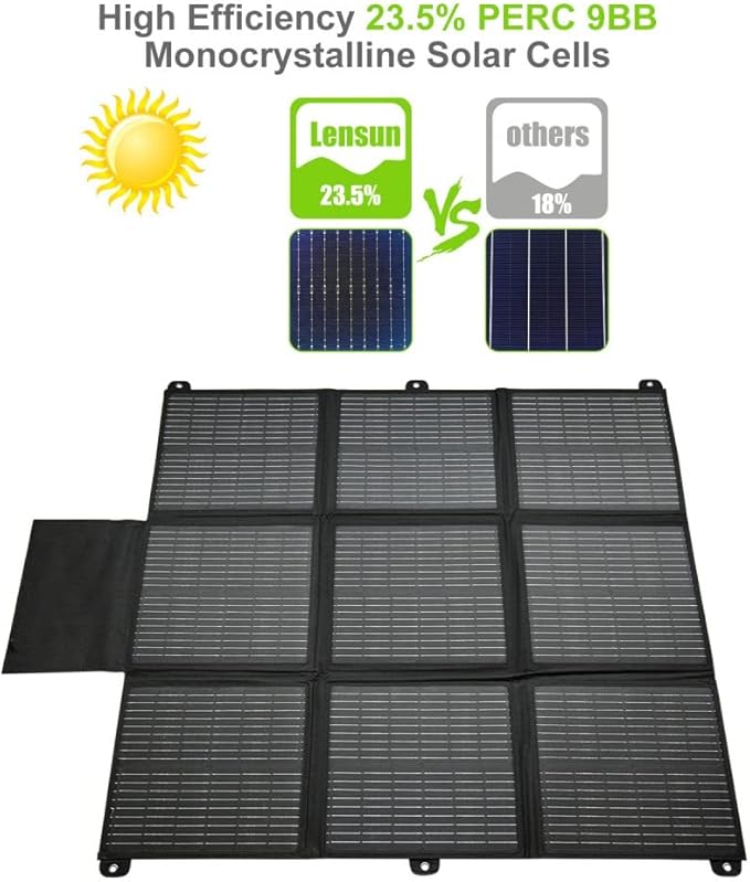 LENSUNSOLAR 200W 12V Portable Solar Panel Blanket with Standard Connectors for Solar Generator Power Station Lightweight Ultra-Thin only 5.2 kgs/11.4 lbs
