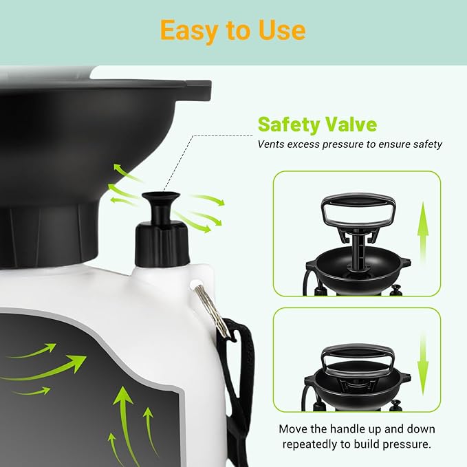 2.1 Gallon (8L) Portable Shower 10 Spray Modes Pressurized Beach Shower with Nylon Insulated Sleeve Camping Shower for Travel &amp Sand Rinse Surf Shower Portable Water Sprayer White