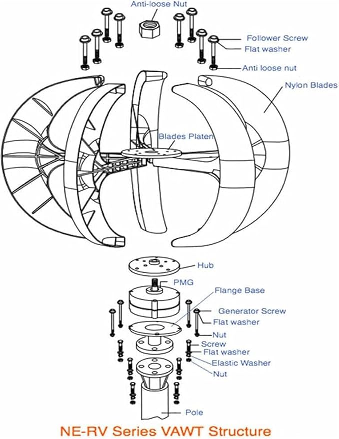 Wind Turbine Generator Kit 3000W 4000W 5000W with Controller Wind Generator for Home Use Vertical Wind Turbine Windmill Power Generator3000W-48V