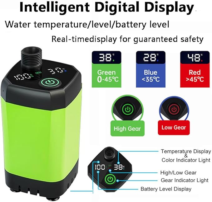 Portable Camping Shower 7800/9000mAh Rechargeable Camping Shower with Intelligent Digital Display Outdoor Camp Pump with Power Display for Hiking Travel Car Pet 7800mAhOrange