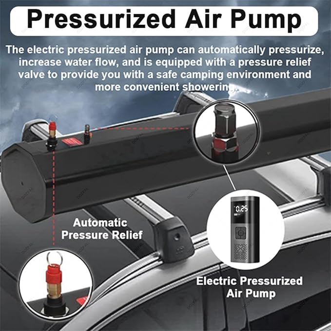 Portable Pressurized Water Tank with Electric Pump for Camping Showers and Off-Road Vehicles