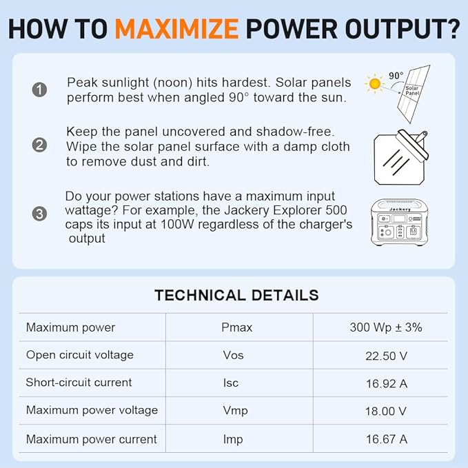 DOKIO 300W Portable Foldable Solar Panel Kit (20x38in 15.3lb) with Separate Controller and Dual USB Monocrystalline Charger for 12V Batteries &amp Power Stations RV Camping Trailer Emergency Back