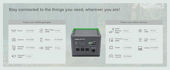 Schneider OffGrid 738Wh Portable Power Station PPS730 Portable Solar Generator with Wireless Charging Pad for Camping or Home