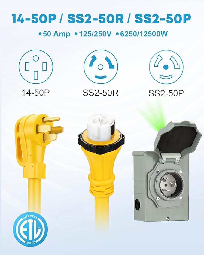 Kohree 50 Amp Generator Cord and Power Inlet Box Kit 25FT NEMA 14-50P to SS2-50R Generator Extension Cord 50Amp Pre-drilled Generator Inlet Box with Cable Waterproof Combo Kit 125/250V ETL Listed