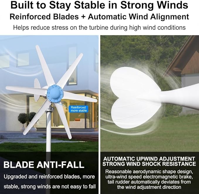 800W Horizontal Wind Turbine Generator 12V 24V Output 6 Blade Nylon 3 Phase AC Generator Built In Controller for Home Yard Farm RV Off Grid Use 1.0m/s Low Wind Start Power White