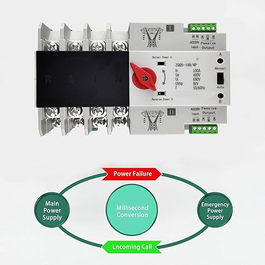 Dual Power Automatic Transfer Switch - 4P 100A 220V Changeover Switch with Automatic Transfer and Electronic Power Circuit Breaker