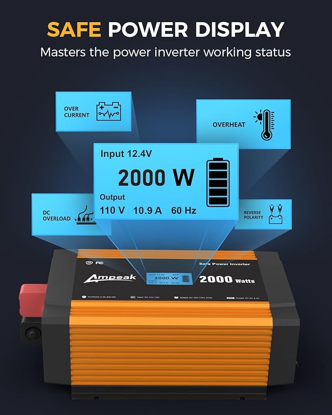 Ampeak 2000W Power Inverter 6.2A Dual USB Ports 3AC Outlets Stable Voltage Output Inverter DC 12V to AC 120V 17 Protections for Truck Hurricane Rv
