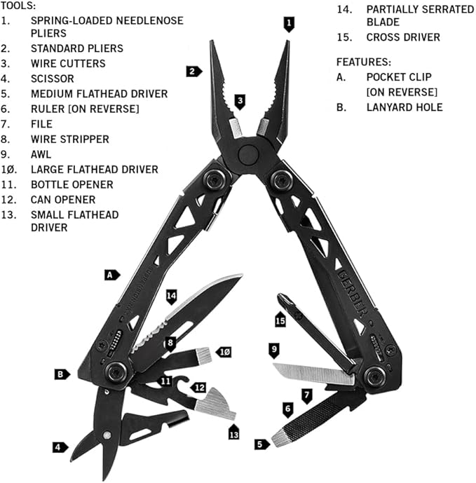 Gerber Gear Suspension-NXT EDC Multitool 15-in-1 Pocket Knife Needle Nose Pliers and Wire Stripper for Camping and Survival Black