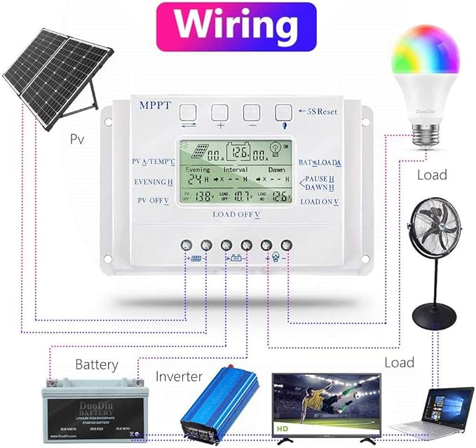 40A Solar Charge Controller 40 amp Solar Panel Regulator with Load Timer 12V 24V Auto with LCD Display USB 5V 1500mA and Usd for Control Landscape Lights and Water Features