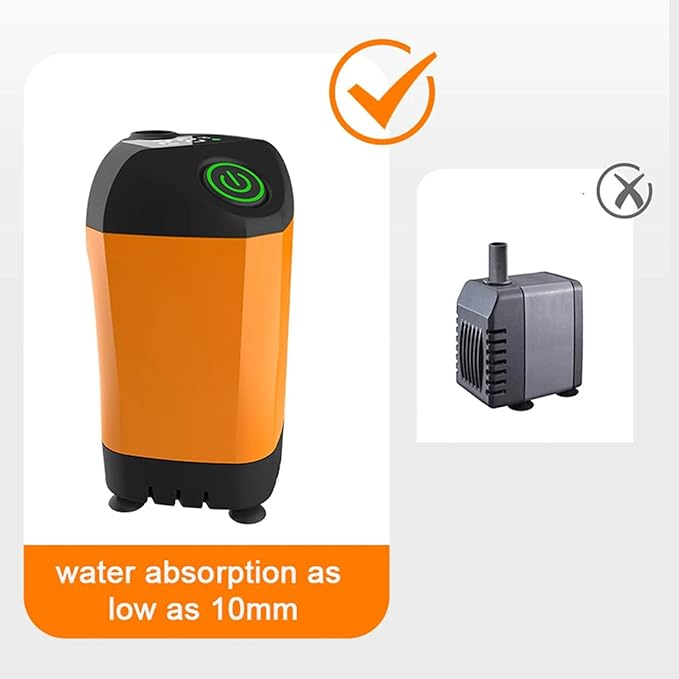 MOMOJIA Outdoor Electric Shower Pumps Set Versatiles Travel Shower Pumps with Digital Power Outdoor Tool