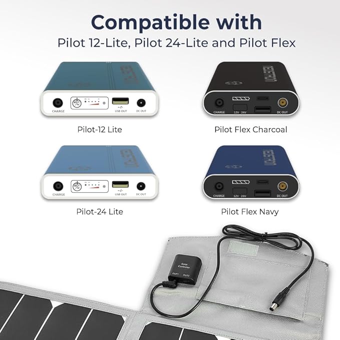 50W Foldable Solar Panel for Medistrom Pilot Flex and Pilot Lite CPAP Battery – Solar Charger Compact Travel Solar Panel for Camping and Backup Power