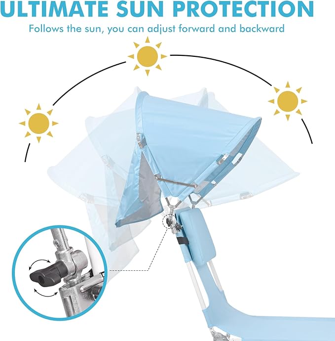 Universal Chair Umbrella Canopy UPF 50+ Sun Shade with Adjustable Clamp Fits Most Brands’ Beach Camping Lawn Tanning Zero Gravity Lounge &amp Fishing Chairs Patent Design