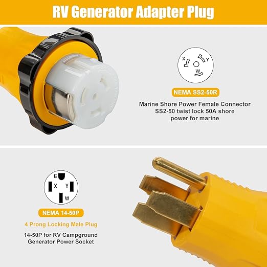 NEMA 14-50P to SS2-50R RV Generator Adapter Plug Twsiting Locking 50 Amp 14-50P to SS2-50R Shore Power Adapter 125/250V for 50A Transfer Switch Power Inlet Box RV Camper ETL Listed
