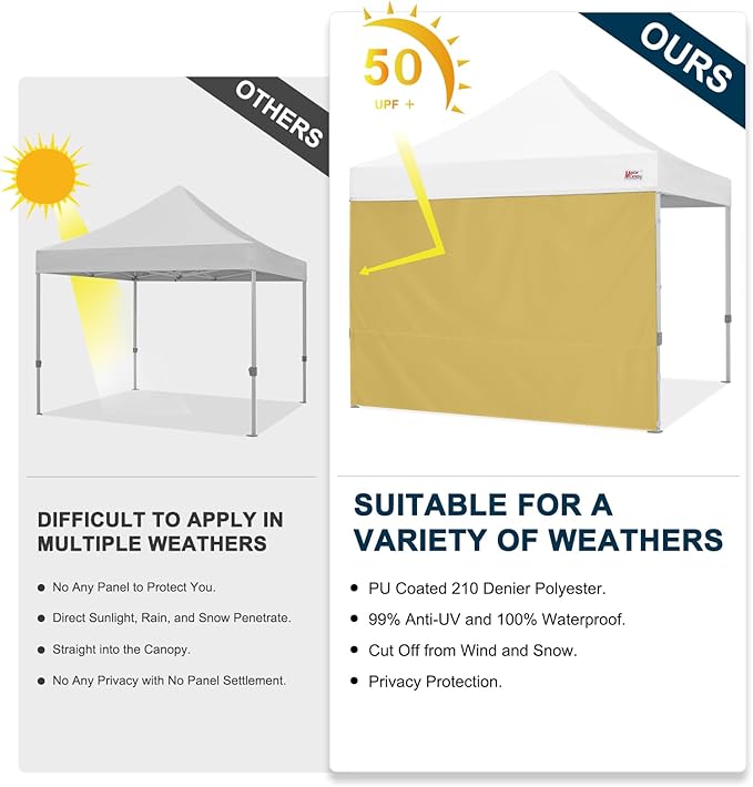 MASTERCANOPY Instant Canopy Tent Sidewall for 10x10 Pop Up Canopy 1 Piece Beige