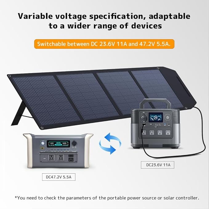 LVYUAN 200W Portable Solar Panel Foldable Solar Panel Solar Cells 22.5% High Efficiency for Outdoor Adventures Power Station Camping RV Solar Generator