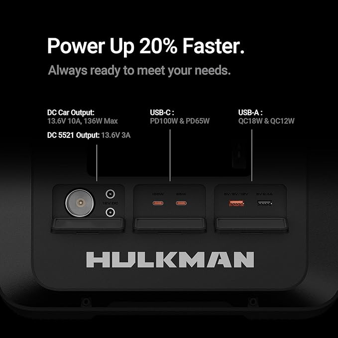 Hulkman Mega 576Wh Power Station Works at -4°F PD100W 1h fast charging Ternary Lithium Battery with 10 ports 600W AC Outlets UPS 15ms Solar Generator(Solar Panel Optional) Solid Black