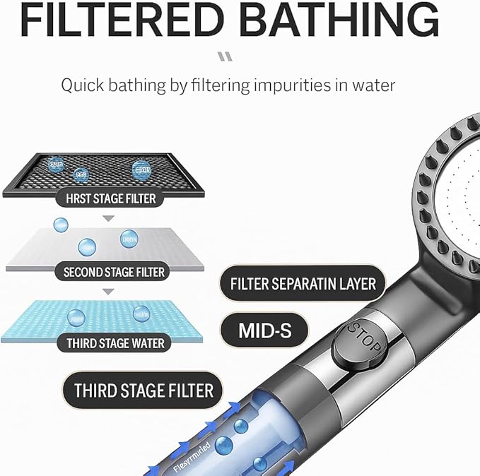Portable Shower for Camping with Heater Portable Camping Shower Pump with 6000mAh Battery 1500W Water Heater 5.3Gal Foldable Bucket Digital Display Outdoor Shower for Camping Beach RV