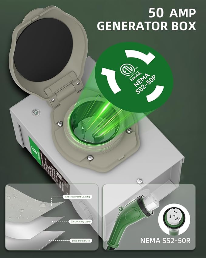 50 Amp Generator Power Inlet Box Pre-drilled NEMA SS2-50P Box 4-Prong Twist Lock Plug 125/250V 12500W Weatherproof NEMA 3R for Outdoor Use LED Indicator Emergency Ready ETL Listed