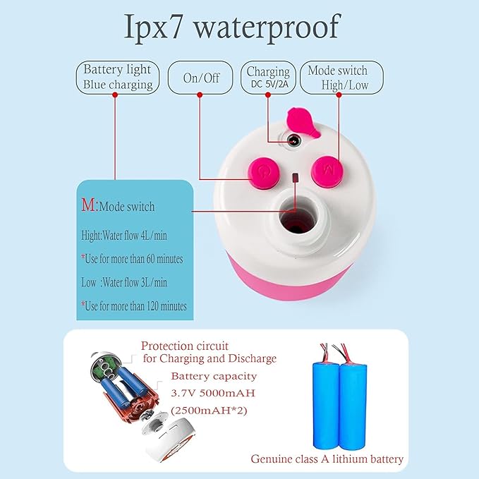 Portable Shower USB Shower Pump Rechargeable Battery Outdoor Shower for Trave Camping Camp Suitable Electric showerhead for Hiking Campsites