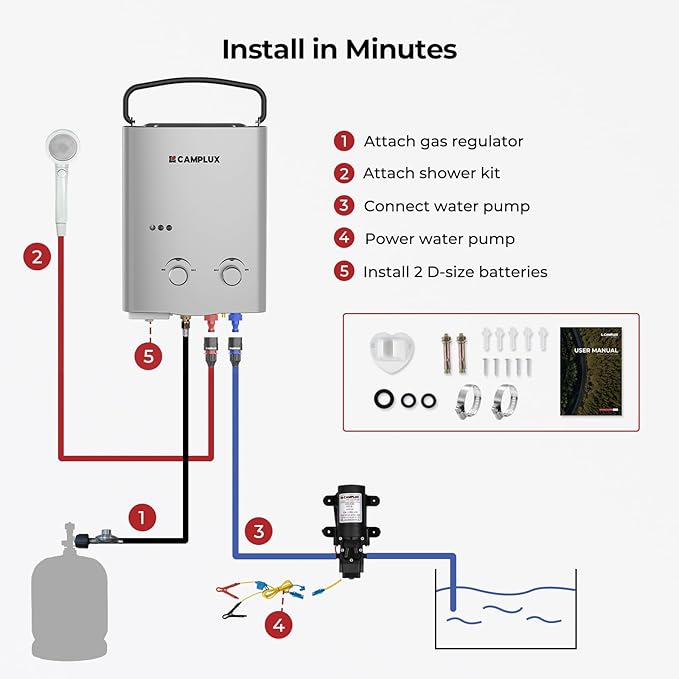 CAMPLUX ENJOY OUTDOOR LIFE 1.32 GPM Outdoor Portable Propane Tankless Water Heater with 1.2 GPM Water Pump Kits Gray