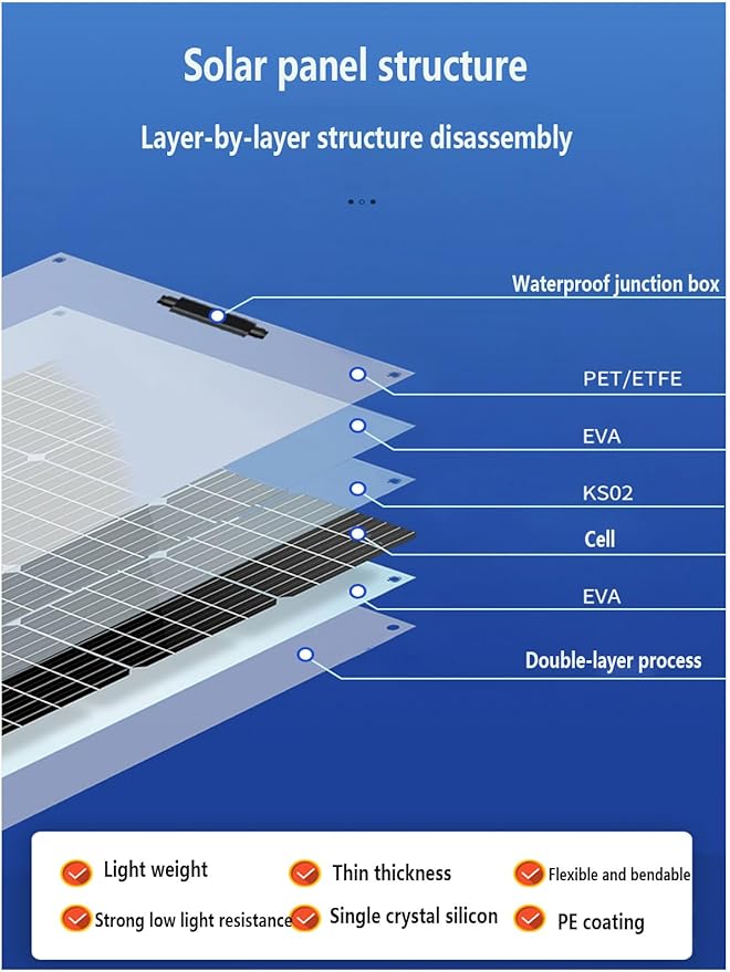 Flexible Solar Panel Waterproof Monocrystalline Lightweight Solar Panel 2pcs 400 Flexible Bendable 12V Monocrystalline Off-Grid for RV Boat Cabin Van Car and Caravan RV Boat Camper(Color:White)