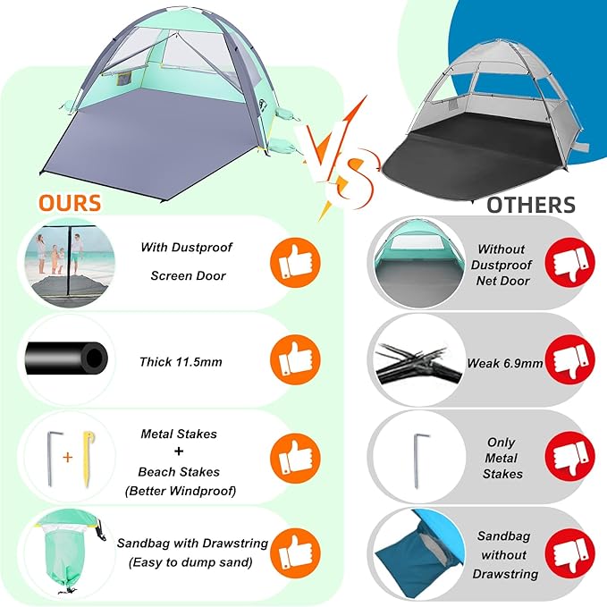 Happy Travel Beach Tent UPF 50+ UV Protection Sun Shade Shelter for 3/4/5/6/7/8 Person Portable Beach Canopy for Family &amp Baby Lightweight &amp Easy Setup Beach Cabana with 3 Ventilation Mesh