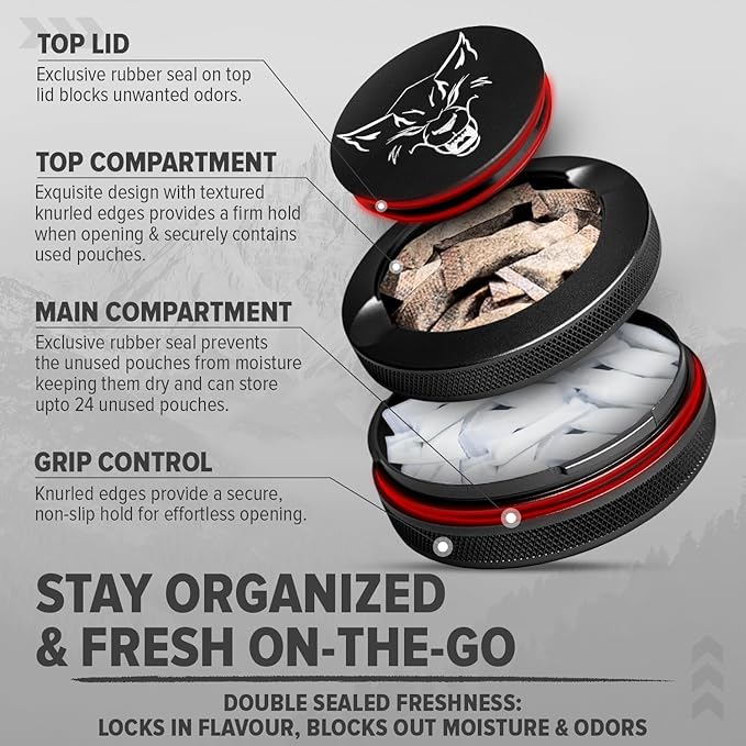 Premium Zyn Metal Can - Waterproof Moisture &amp Odor Proof - Metal Zyn Container - Dip Can Zyn Tin Zyn Holder with Knurled Edges Aluminum Zyn Can &amp Organizer