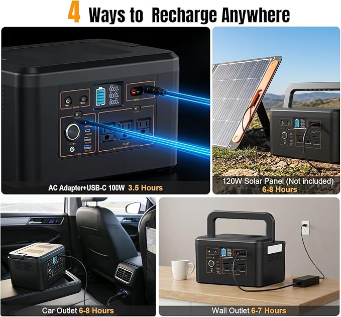 Portable Power Station 650W (1200W Peak) 576Wh Solar Generator LiFePO4 Battery 3.5 Hour Fast Charging Solar Generator for Home &amp Emergency Backup Hurricane CPAP (Solar Optional)