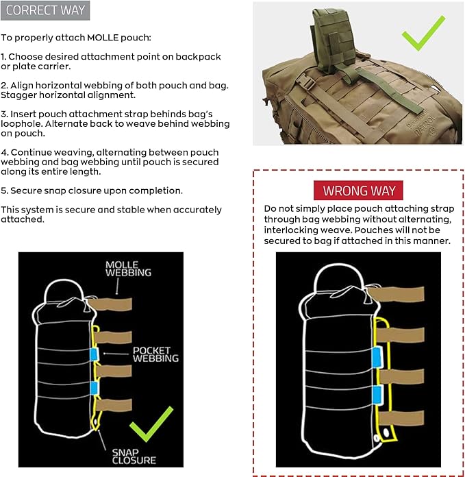 WYNEX Tactical Admin Pouch Utility EDC Organizer - Large Capacity 6 Inch MOLLE Strap With Webbing