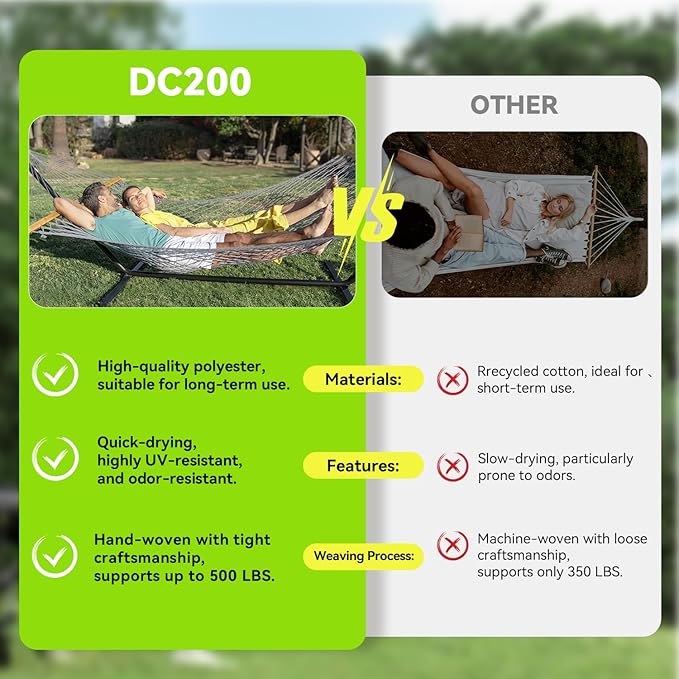 Double Hammock for 2 Person Handwoven Rope Hammock with Spreader Bar Without Stand - Indoor &amp Outdoor Use for Patio Poolside Backyard (Grey)