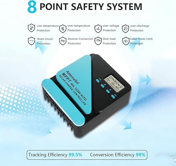 Solar Charge Controller 40A Charge Controllers 12/24V MPPT Solar Charge Controller with Adjustable LCD Timer Dual USB Max Input 100V for LiFePO4/AGM/GEL/FLD Batteries (Blue)