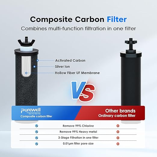Purewell 8-Stage 0.01μm Ultra-Filtration Water Filter System 304 Stainless Steel Countertop System with 4 Filters Metal Water Level Spigot and Stand Reduce Fluoride and Chlorine 2.25G PW-OB-CF